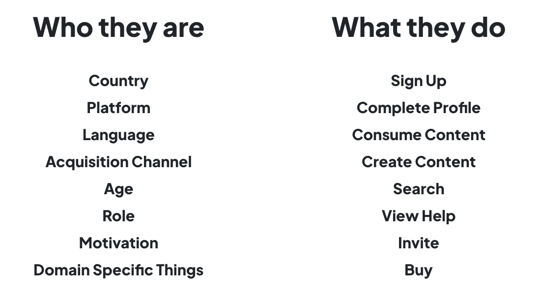 User segmentation