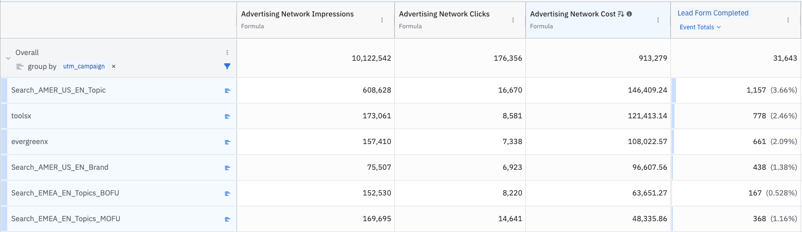 Ad-Network-6