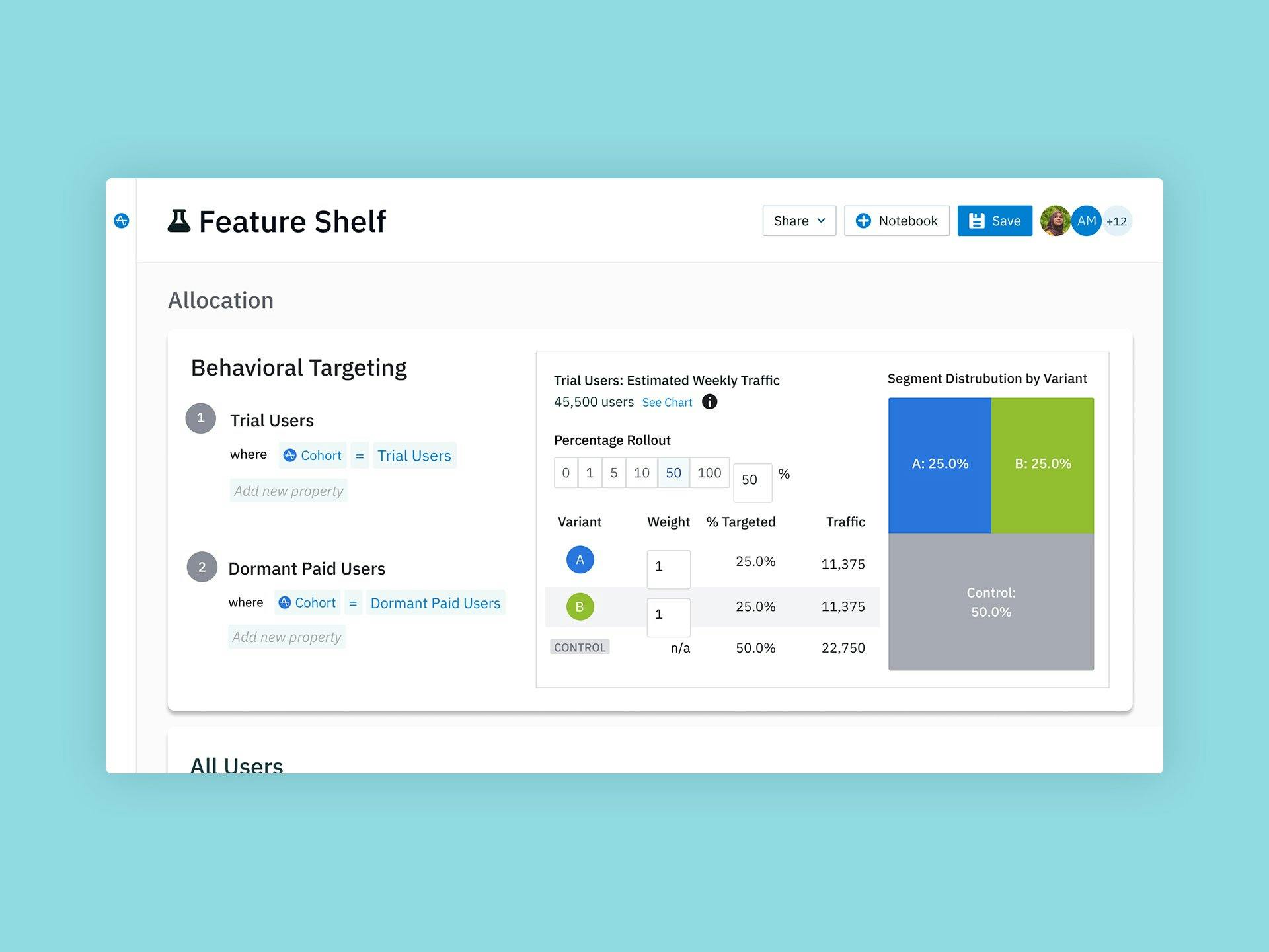 Amplitude Experiment: A/B Testing and Feature Flagging Powered by Customer Behavior