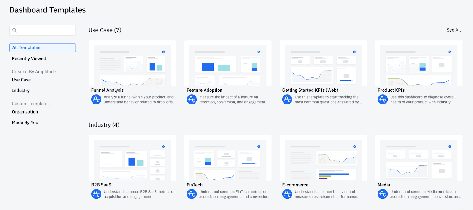 Gallery view of Amplitude's Dashboard Templates