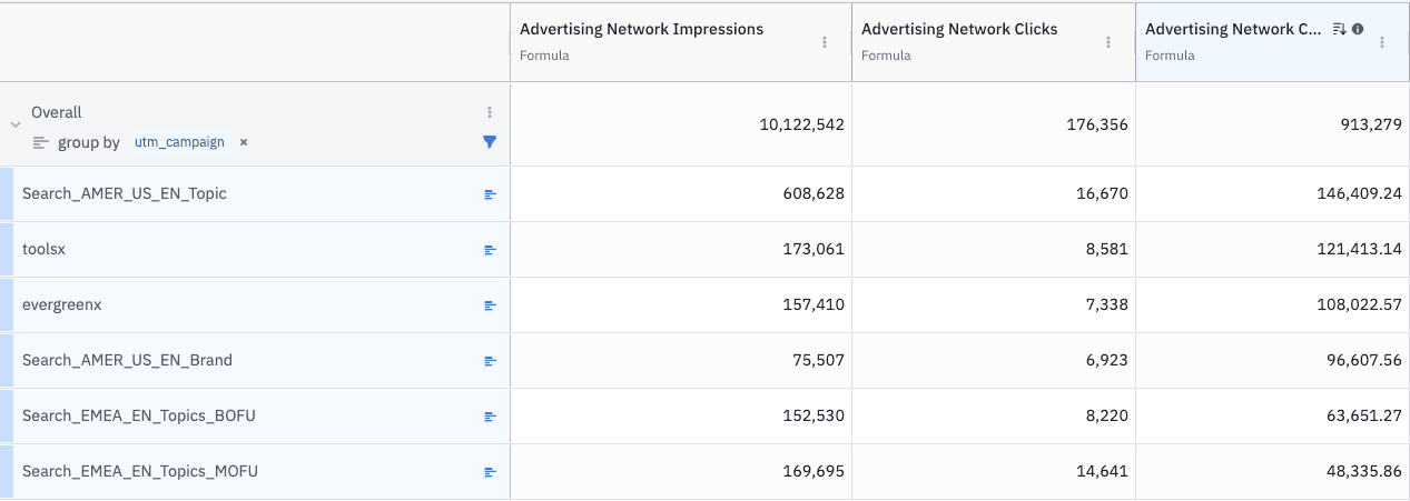 Ad-Network-4