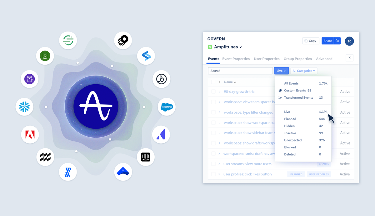 Introducing Pipelines & Govern: Break Data Silos to Empower Teams with Trusted Insights