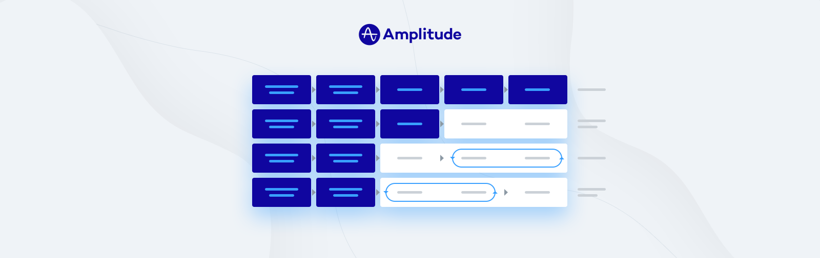 Journey to Product Teams Large