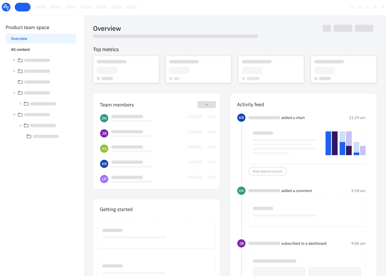 screenshot of the team workspaces feature in Amplitude