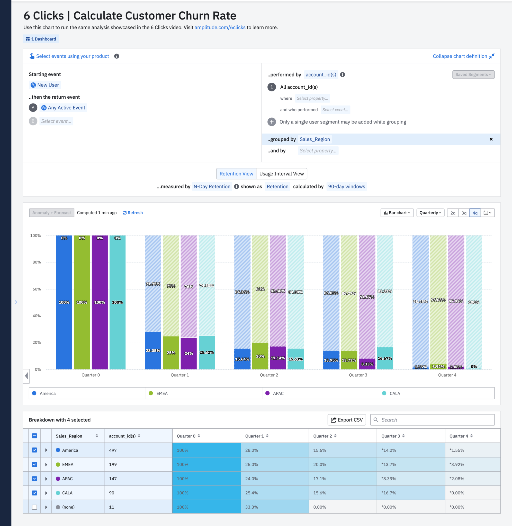 Calculate Customer Churn Rate by Quarter in B2B