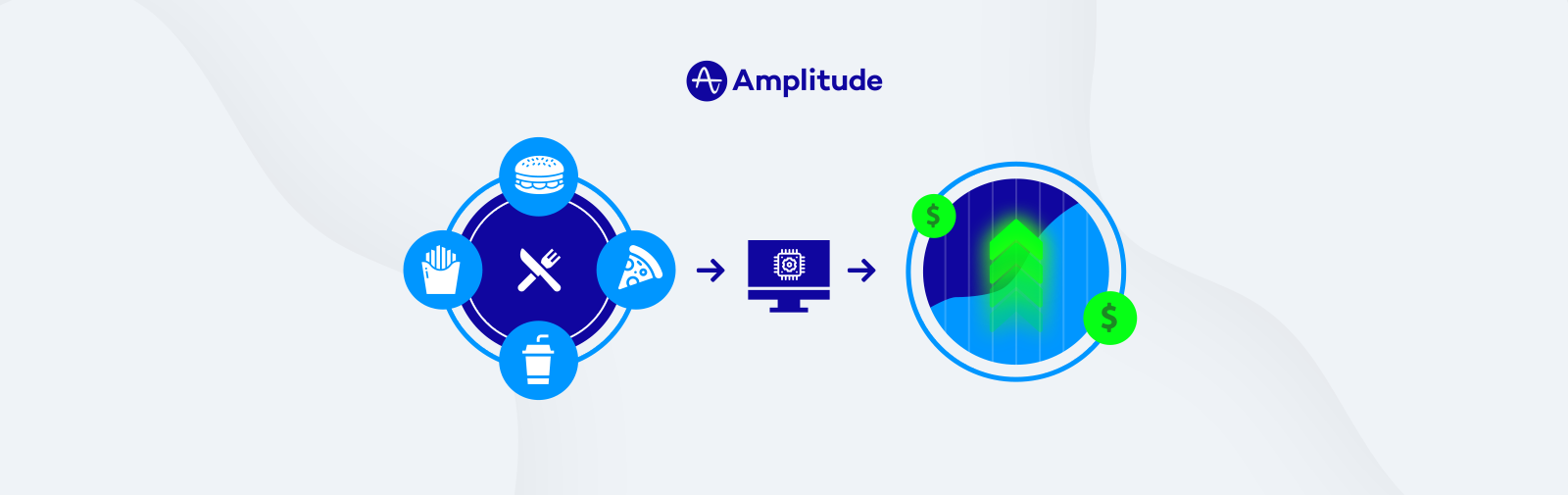 3 Ways Product Intelligence Enables Quick Service Restaurants to Be Competitive Large