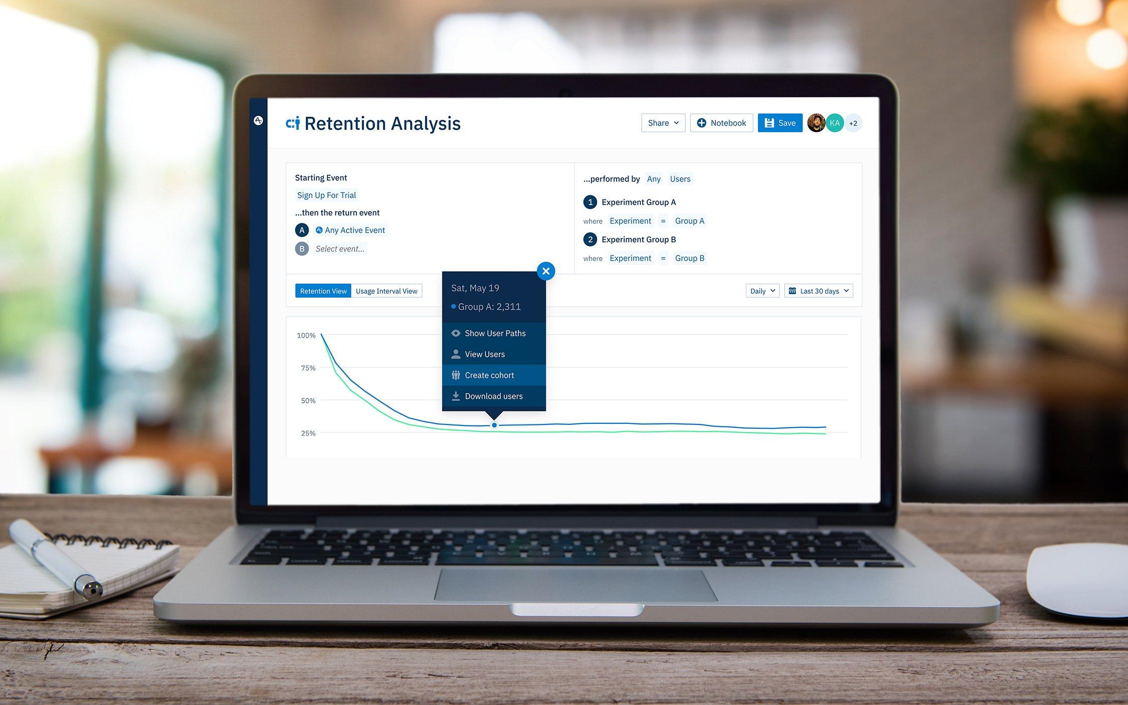 Attrition & Retention Analytics