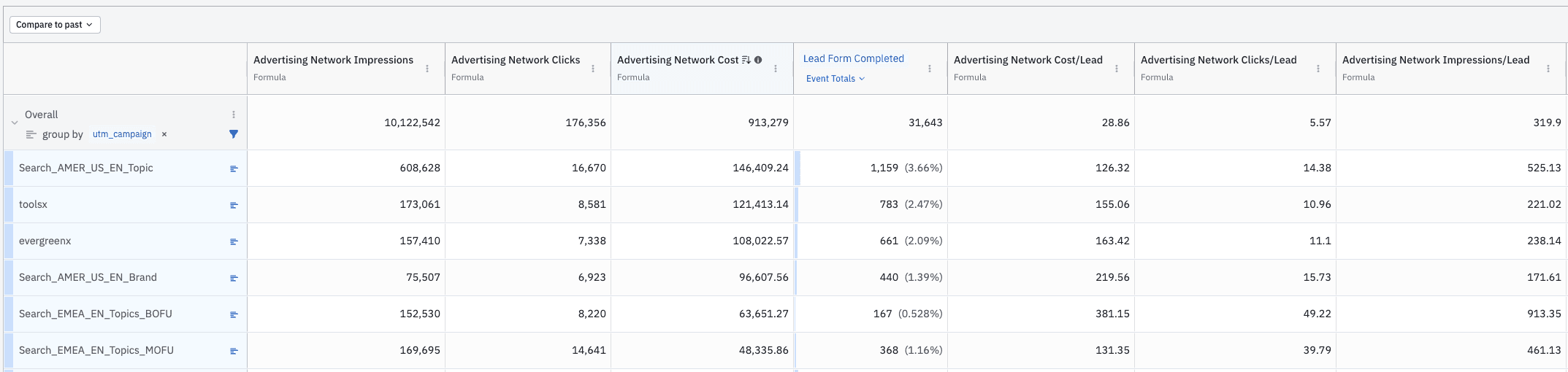 Ad-Network-7